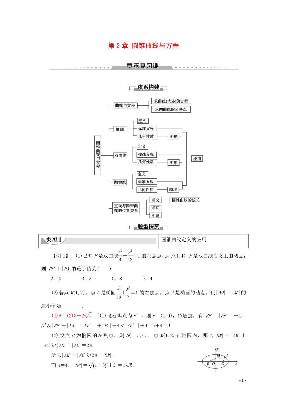 2019-2020學(xué)年高中數(shù)學(xué) 第2章 圓錐曲線與方程章末復(fù)習(xí)課學(xué)案 新人教B版選修2-1_第1頁