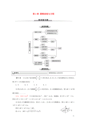 2019-2020學(xué)年高中數(shù)學(xué) 第2章 圓錐曲線與方程章末復(fù)習(xí)課學(xué)案 新人教B版選修2-1