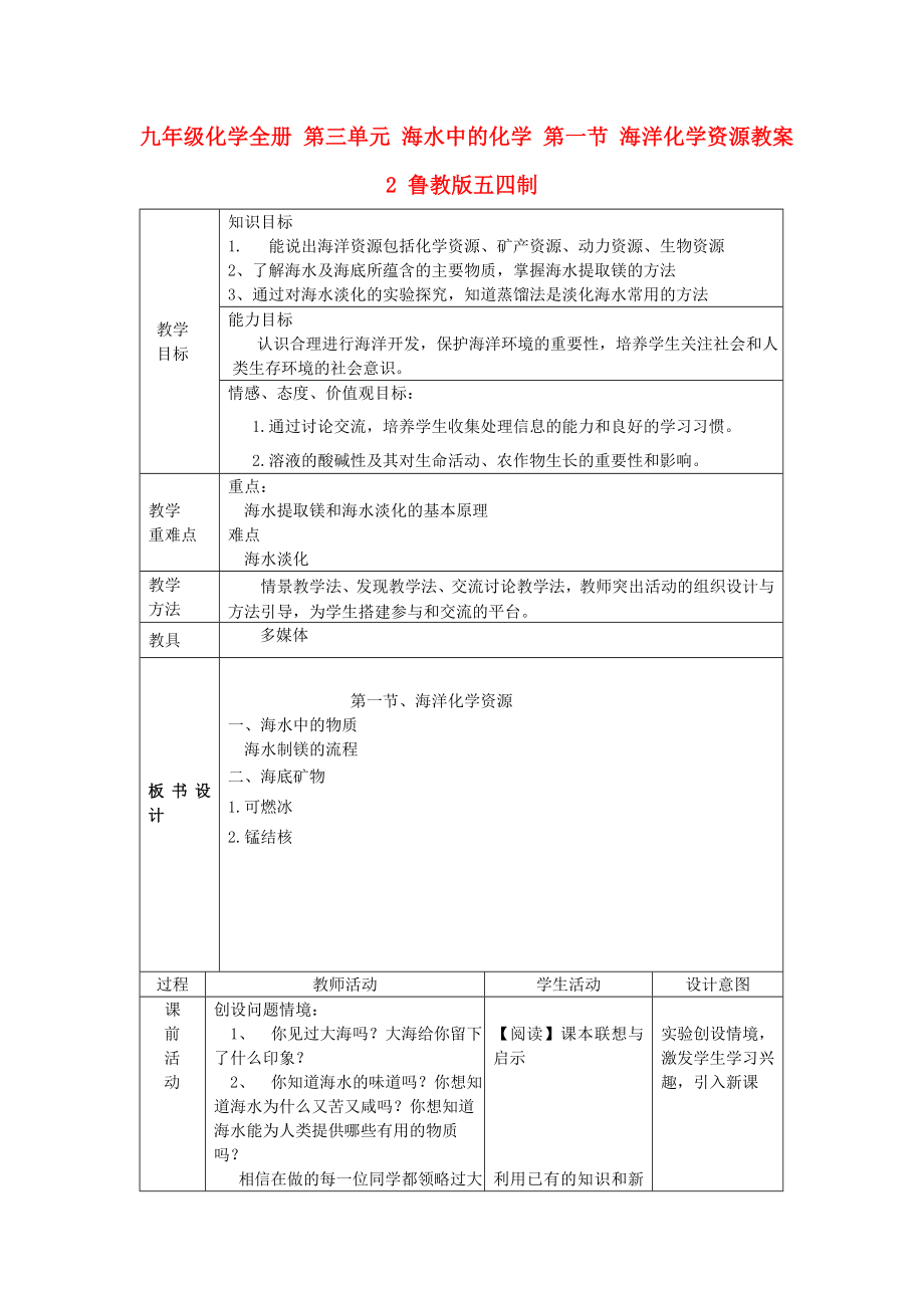 九年級化學全冊 第三單元 海水中的化學 第一節(jié) 海洋化學資源教案2 魯教版五四制_第1頁