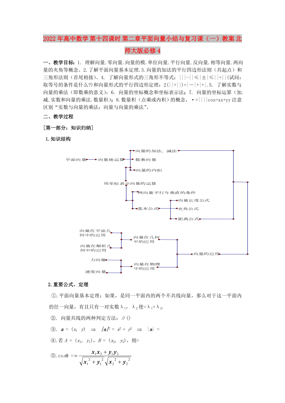 2022年高中數(shù)學(xué) 第十四課時(shí) 第二章平面向量小結(jié)與復(fù)習(xí)課（一）教案 北師大版必修4_第1頁