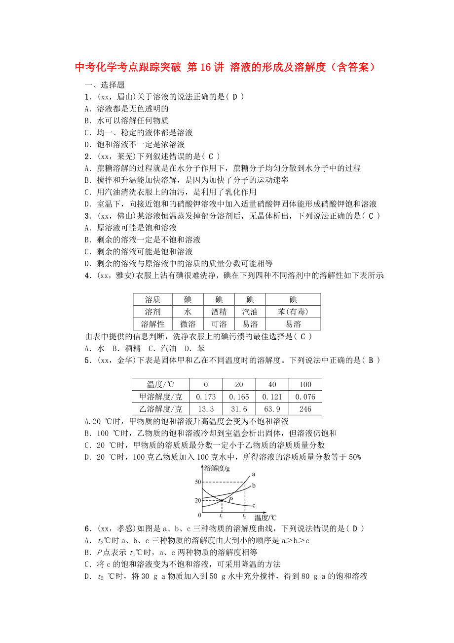 中考化學(xué)考點(diǎn)跟蹤突破 第16講 溶液的形成及溶解度（含答案）_第1頁