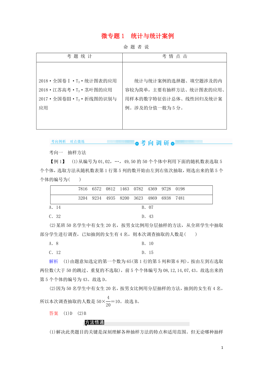 2019高考高考數(shù)學(xué)二輪復(fù)習(xí) 第二部分 第五講 概率與統(tǒng)計(jì) 微專題1 統(tǒng)計(jì)與統(tǒng)計(jì)案例學(xué)案 理_第1頁(yè)