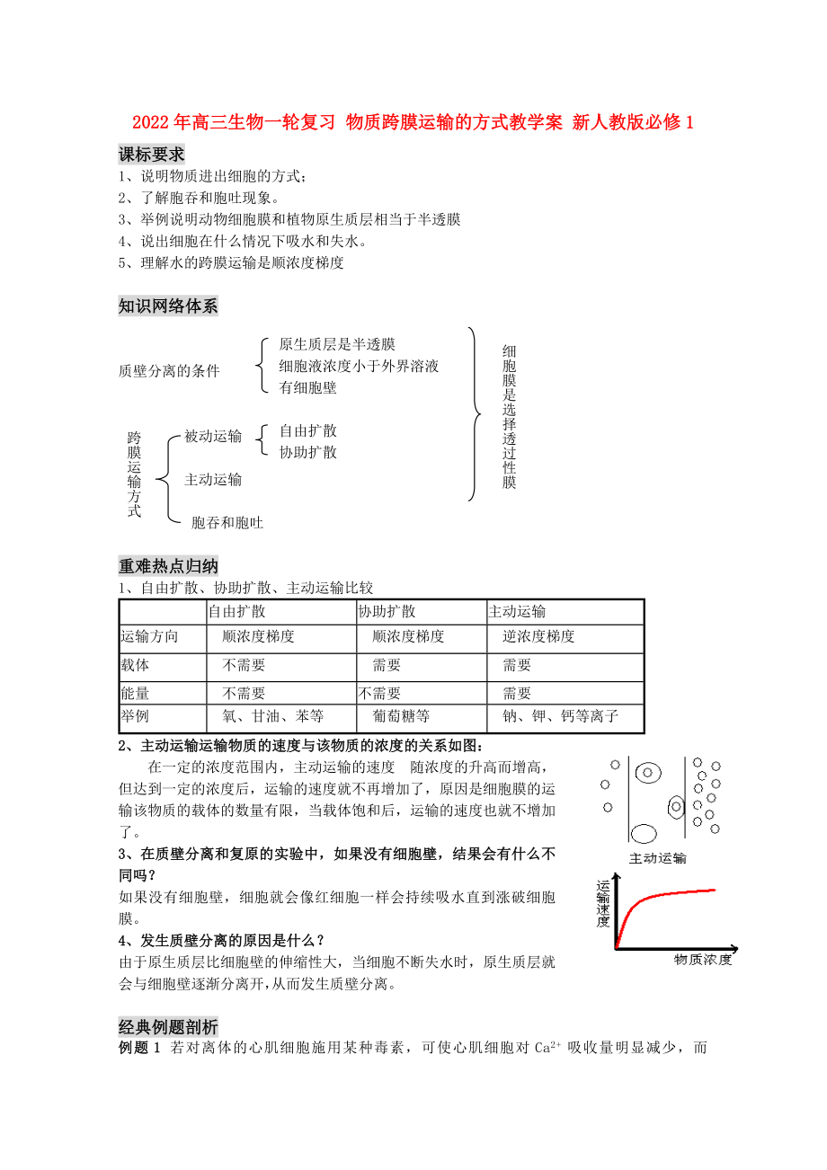 2022年高三生物一輪復習 物質跨膜運輸?shù)姆绞浇虒W案 新人教版必修1_第1頁