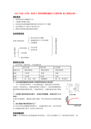 2022年高三生物一輪復(fù)習(xí) 物質(zhì)跨膜運(yùn)輸?shù)姆绞浇虒W(xué)案 新人教版必修1