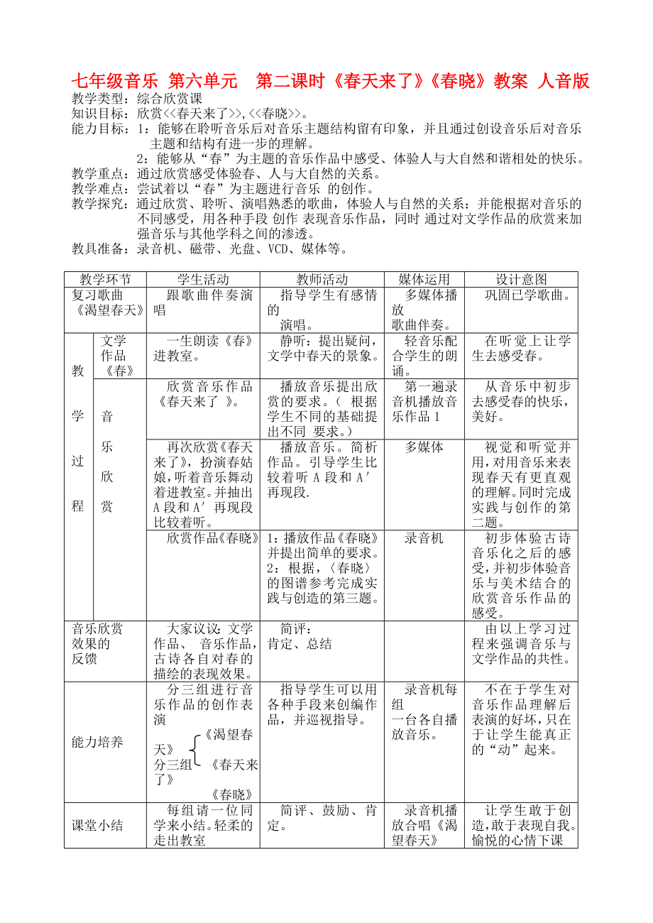 七年級音樂 第六單元第二課時《春天來了》《春曉》教案 人音版_第1頁