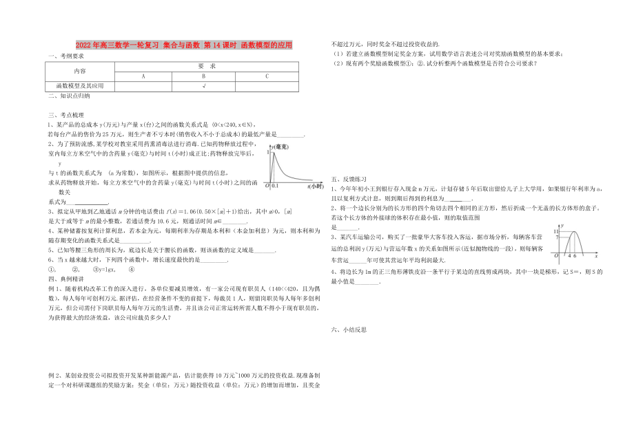 2022年高三數(shù)學一輪復習 集合與函數(shù) 第14課時 函數(shù)模型的應用_第1頁