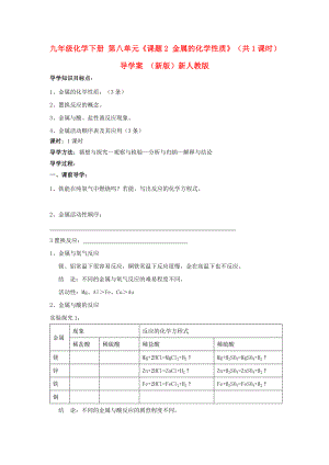 九年級(jí)化學(xué)下冊(cè) 第八單元《課題2 金屬的化學(xué)性質(zhì)》（共1課時(shí)）導(dǎo)學(xué)案 （新版）新人教版