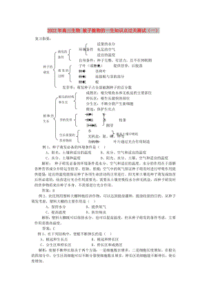 2022年高三生物 被子植物的一生知識點過關(guān)測試（一）