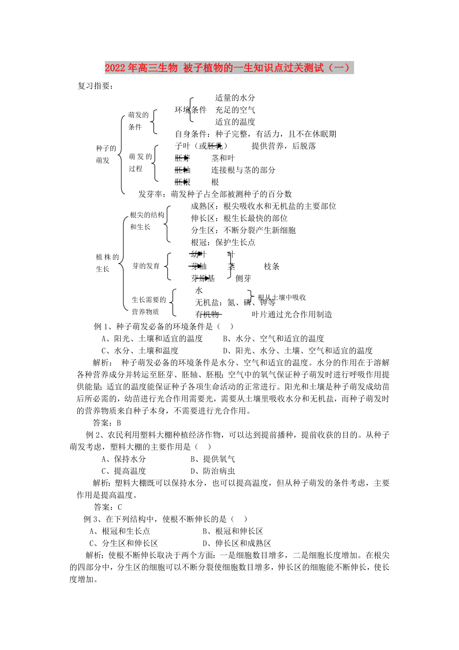 2022年高三生物 被子植物的一生知識點過關(guān)測試（一）_第1頁