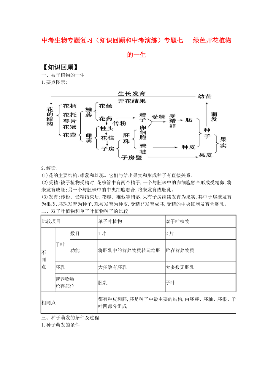 中考生物專題復(fù)習(xí)（知識(shí)回顧和中考演練）專題七 綠色開花植物的一生_第1頁