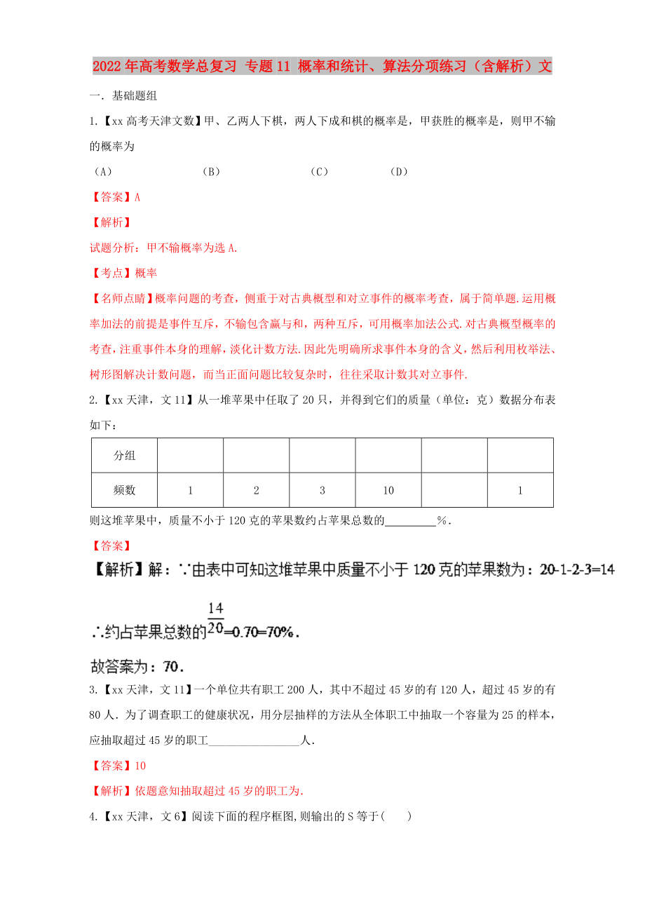 2022年高考數學總復習 專題11 概率和統(tǒng)計、算法分項練習（含解析）文_第1頁