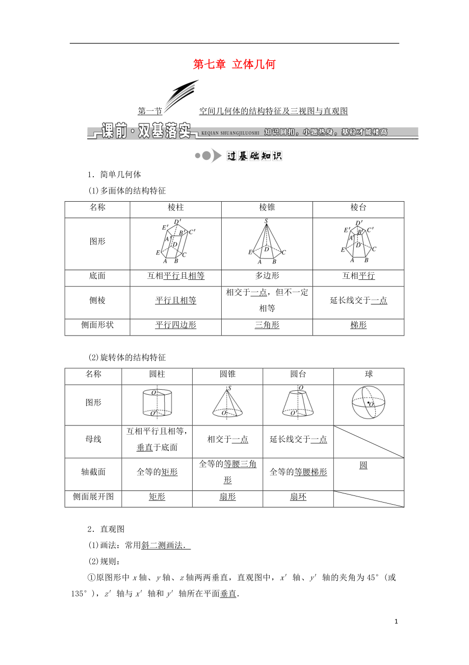 2019屆高考數(shù)學(xué)一輪復(fù)習(xí) 第七章 立體幾何學(xué)案 理_第1頁(yè)