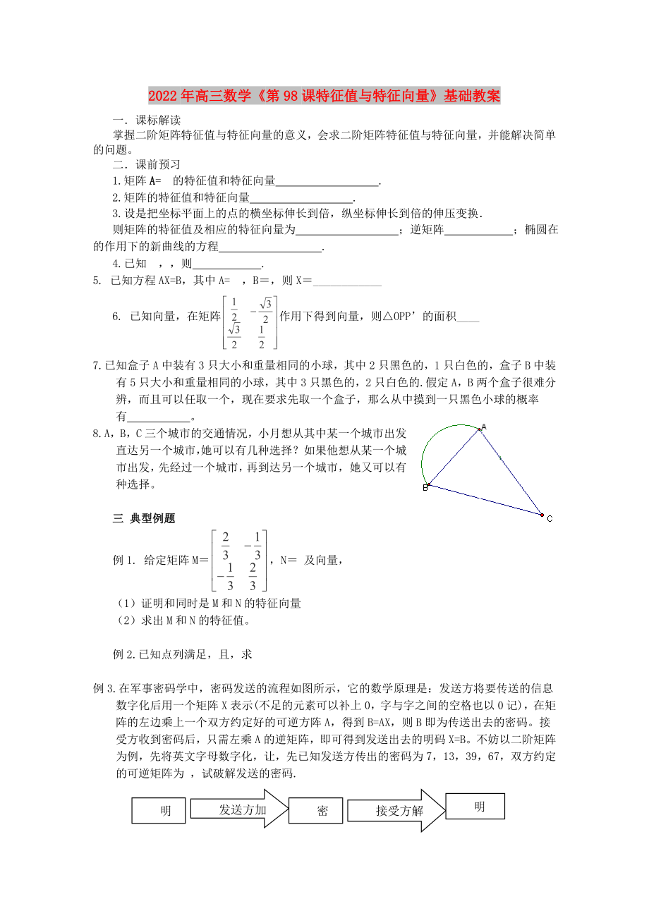 2022年高三數(shù)學(xué)《第98課特征值與特征向量》基礎(chǔ)教案_第1頁(yè)