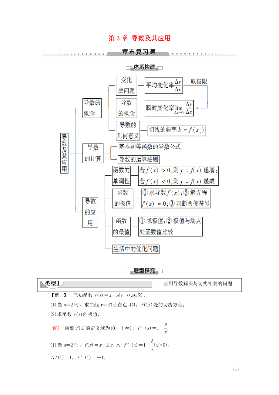 2019-2020學(xué)年高中數(shù)學(xué) 第3章 導(dǎo)數(shù)及其應(yīng)用章末復(fù)習(xí)課學(xué)案 新人教B版選修1-1_第1頁