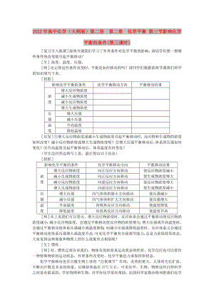 2022年高中化學(xué)（大綱版）第二冊第二章化學(xué)平衡 第三節(jié)影響化學(xué)平衡的條件(第三課時)