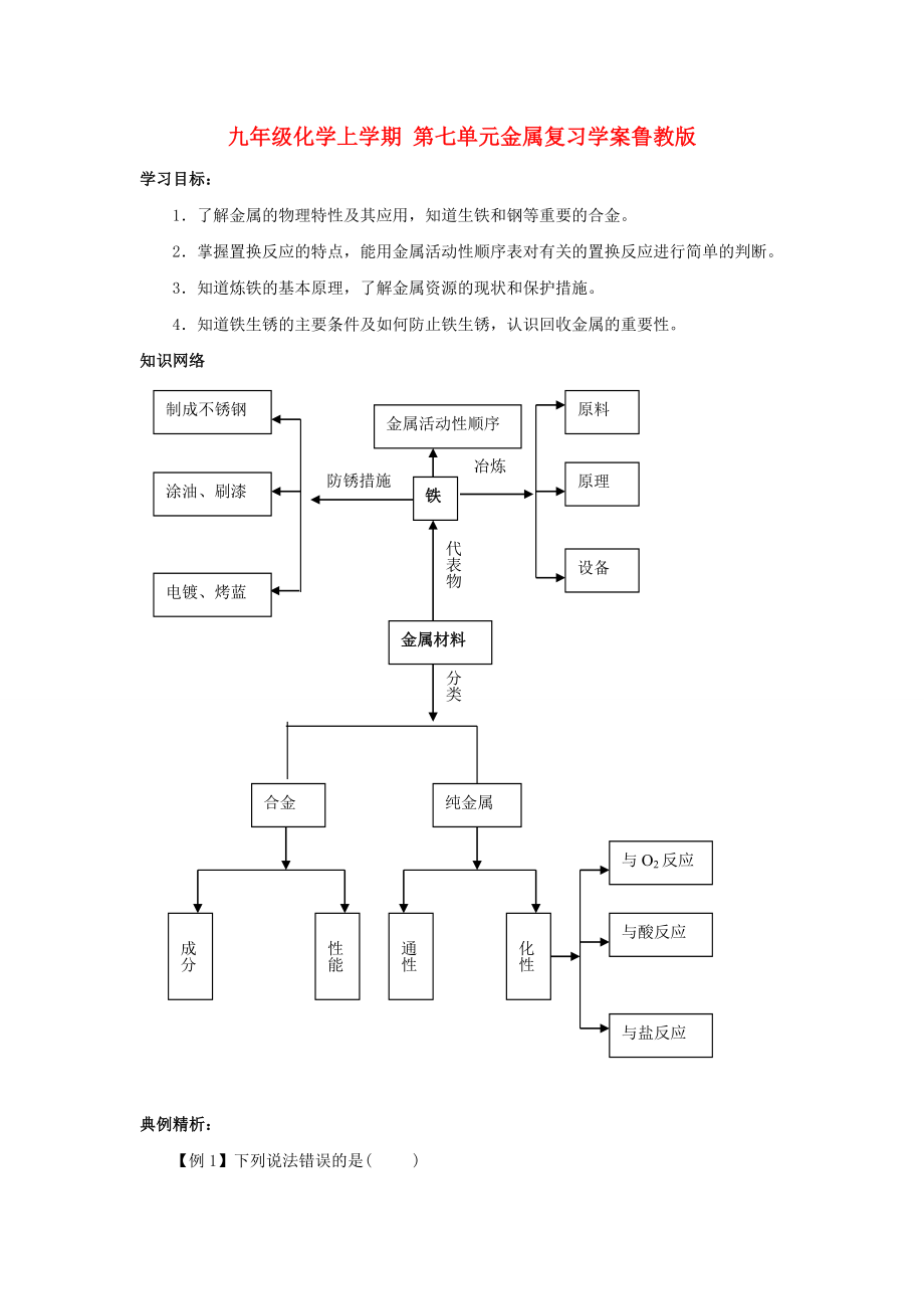 九年級化學(xué)上學(xué)期 第七單元金屬復(fù)習(xí)學(xué)案魯教版_第1頁