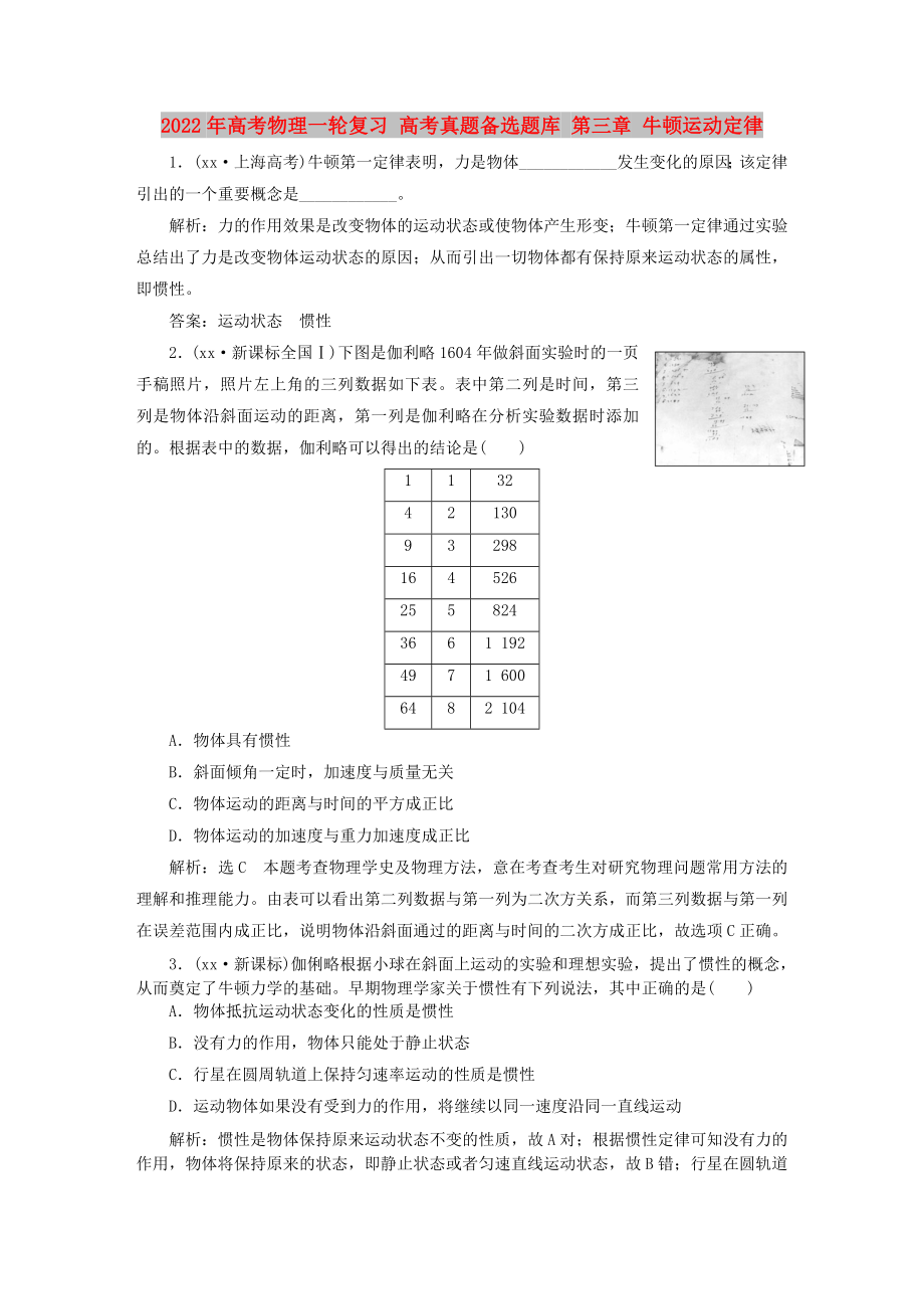 2022年高考物理一輪復習 高考真題備選題庫 第三章 牛頓運動定律_第1頁