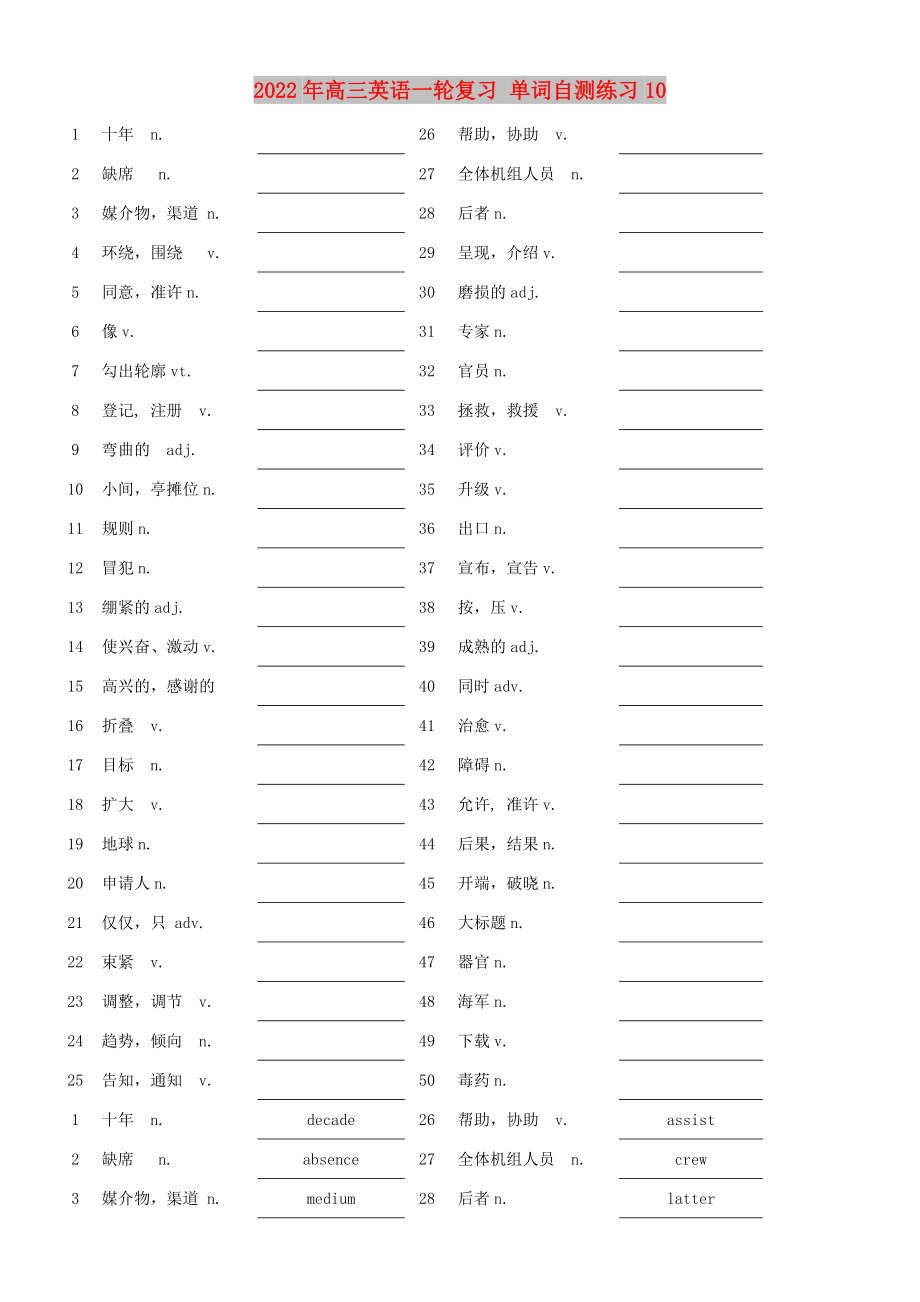 2022年高三英語一輪復(fù)習(xí) 單詞自測(cè)練習(xí)10_第1頁(yè)