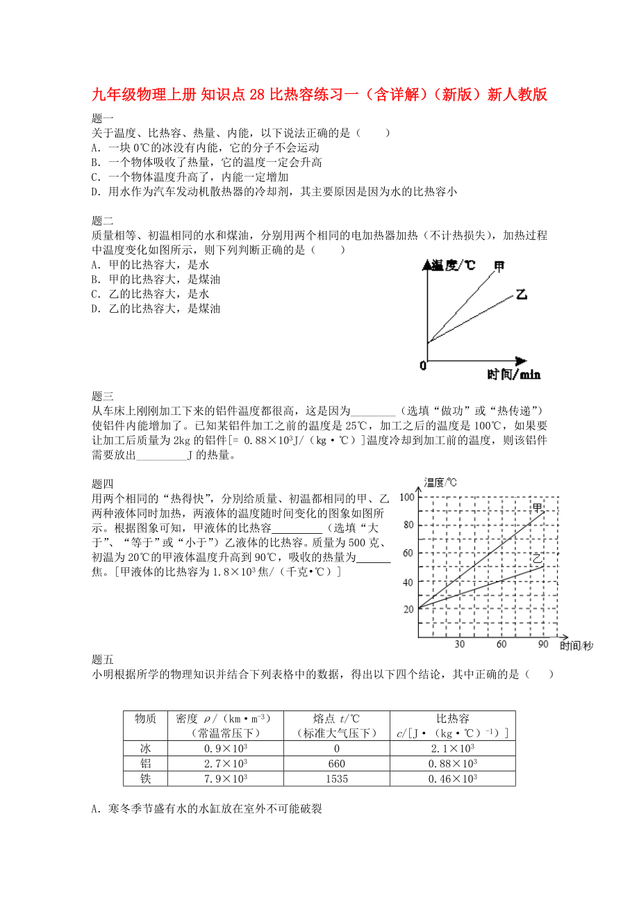 九年級物理上冊 知識點(diǎn)28 比熱容練習(xí)一（含詳解）（新版）新人教版_第1頁