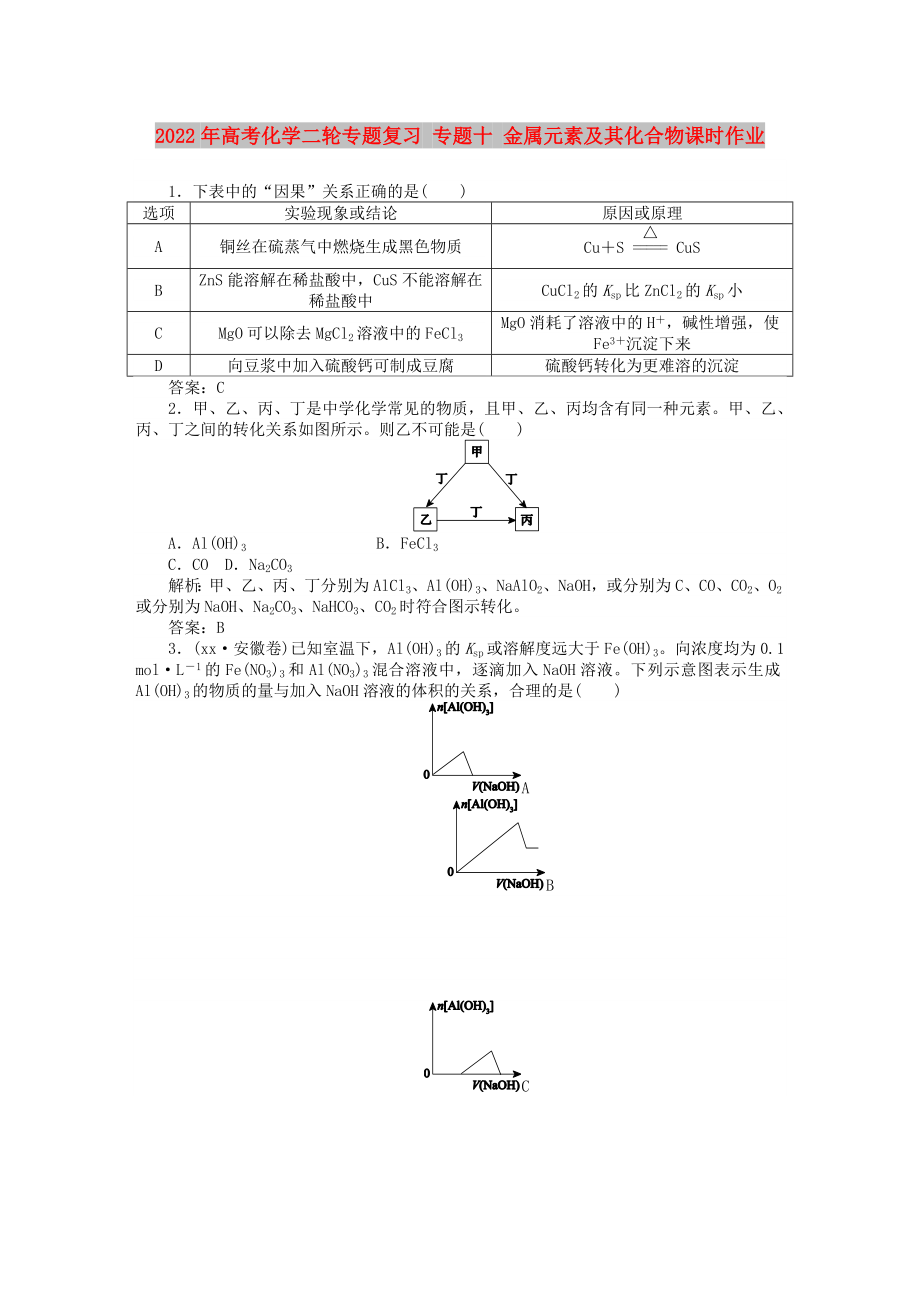 2022年高考化學(xué)二輪專題復(fù)習(xí) 專題十 金屬元素及其化合物課時(shí)作業(yè)_第1頁