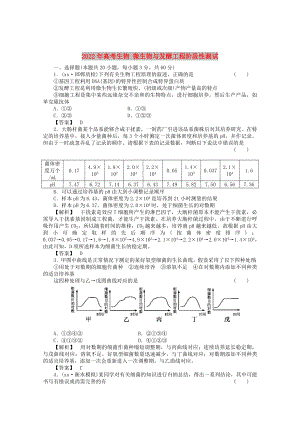 2022年高考生物 微生物與發(fā)酵工程階段性測試