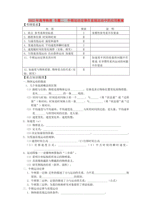 2022年高考物理 專題二牛頓運(yùn)動(dòng)定律在直線運(yùn)動(dòng)中的應(yīng)用教案