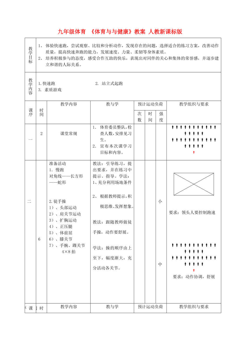 九年級體育 《體育與與健康》教案 人教新課標版_第1頁