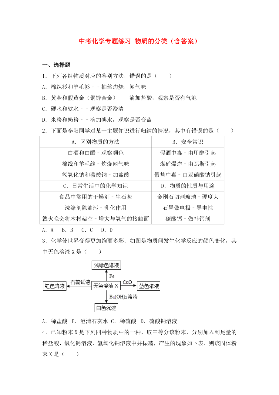 中考化學(xué)專題練習(xí) 物質(zhì)的分類（含答案）_第1頁(yè)