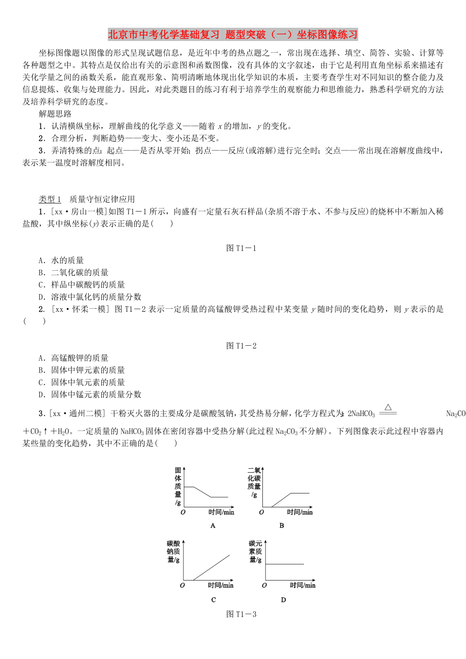 北京市中考化學(xué)基礎(chǔ)復(fù)習(xí) 題型突破（一）坐標(biāo)圖像練習(xí)_第1頁(yè)