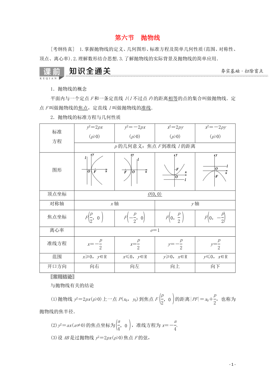 2020版高考數(shù)學一輪復習 第8章 平面解析幾何 第6節(jié) 拋物線教學案 文（含解析）北師大版_第1頁