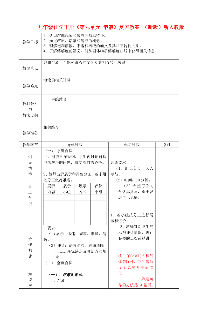 九年級化學下冊《第九單元 溶液》復習教案 （新版）新人教版_第1頁