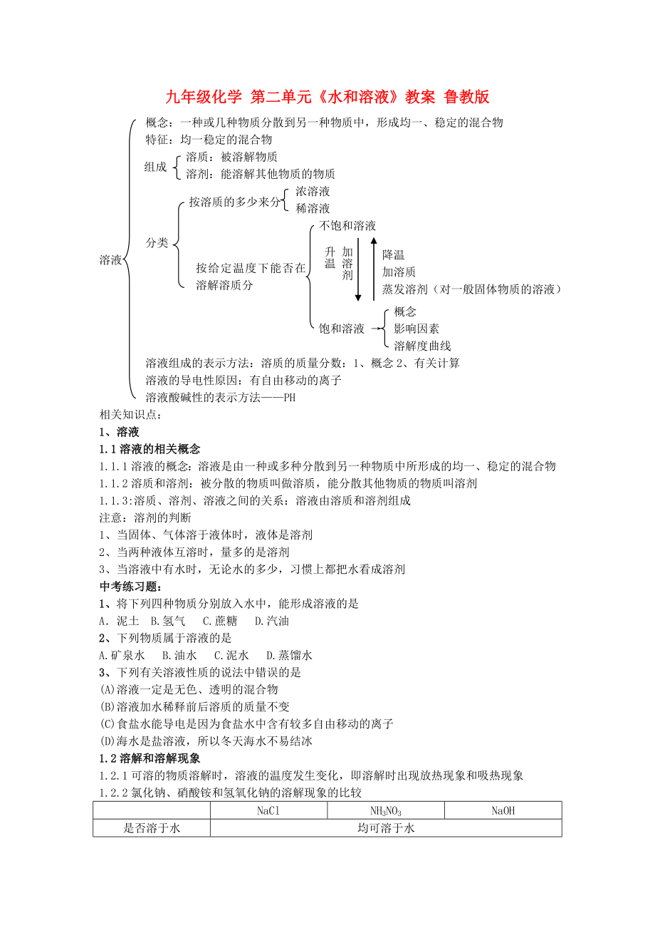 九年級化學 第二單元《水和溶液》教案 魯教版_第1頁