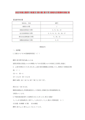 2022年高三數(shù)學一輪復習 第8篇 第7節(jié) 曲線與方程課時訓練 理