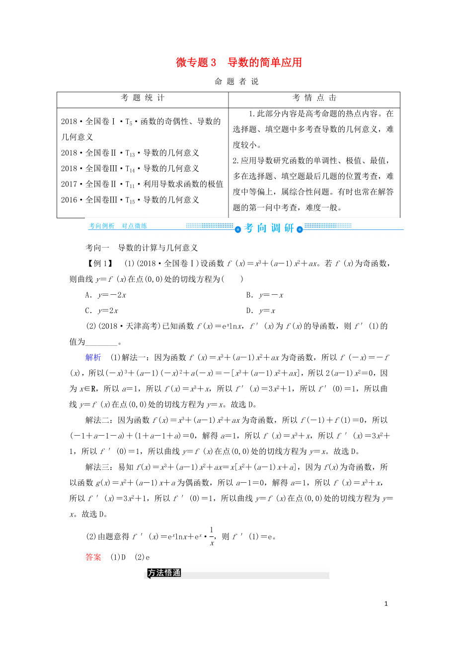 2019高考高考數(shù)學(xué)二輪復(fù)習(xí) 第二部分 第七講 函數(shù)與導(dǎo)數(shù) 微專題3 導(dǎo)數(shù)的簡單應(yīng)用學(xué)案 理_第1頁