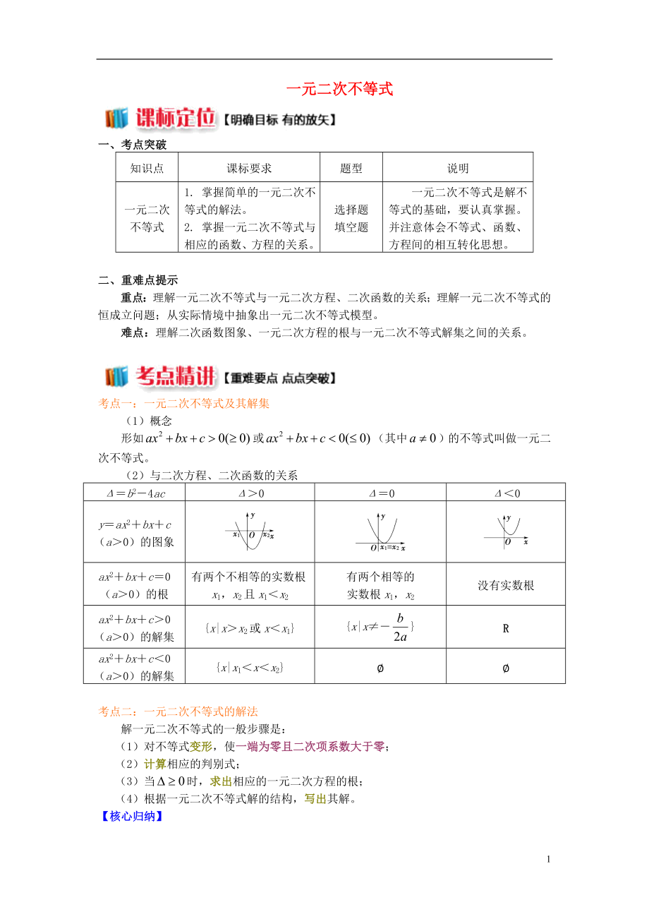 2018高中數(shù)學(xué) 第3章 不等式 第二節(jié) 一元二次不等式學(xué)案 蘇教版必修5_第1頁