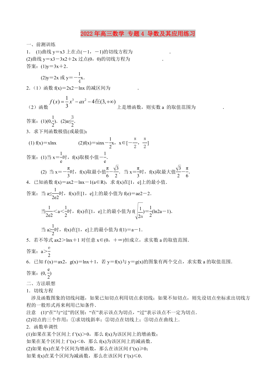 2022年高三數(shù)學(xué) 專題4 導(dǎo)數(shù)及其應(yīng)用練習(xí)_第1頁(yè)