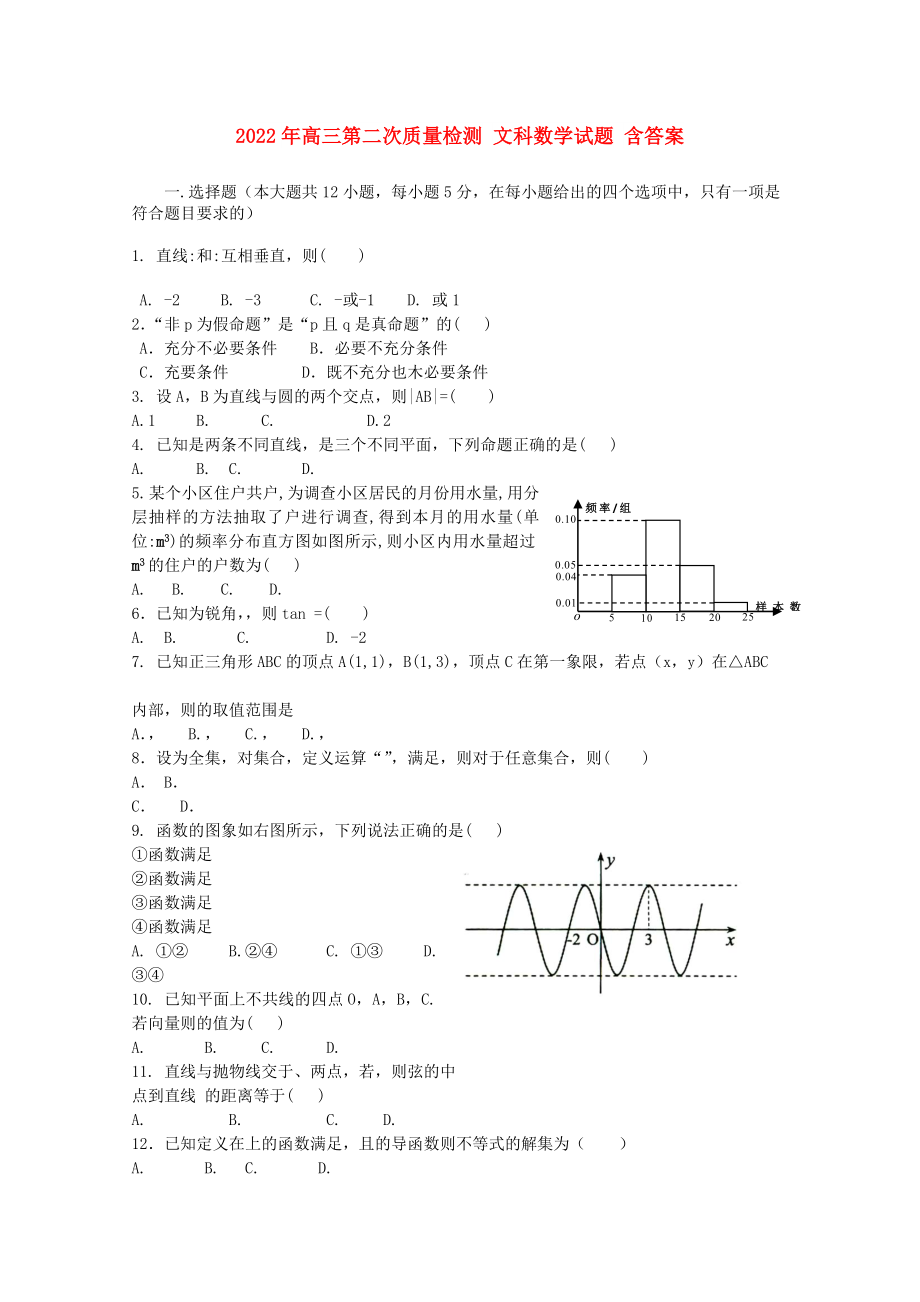 2022年高三第二次質(zhì)量檢測 文科數(shù)學(xué)試題 含答案_第1頁