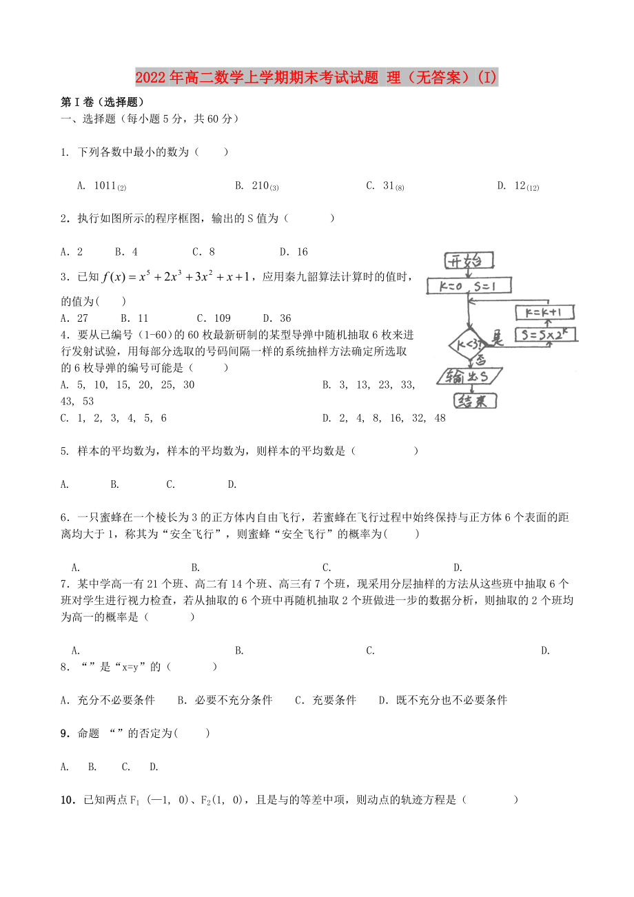 2022年高二數學上學期期末考試試題 理（無答案）(I)_第1頁