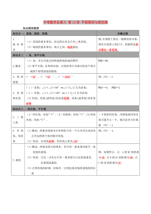 中考數(shù)學(xué)總復(fù)習(xí) 第13講 平面圖形與相交線