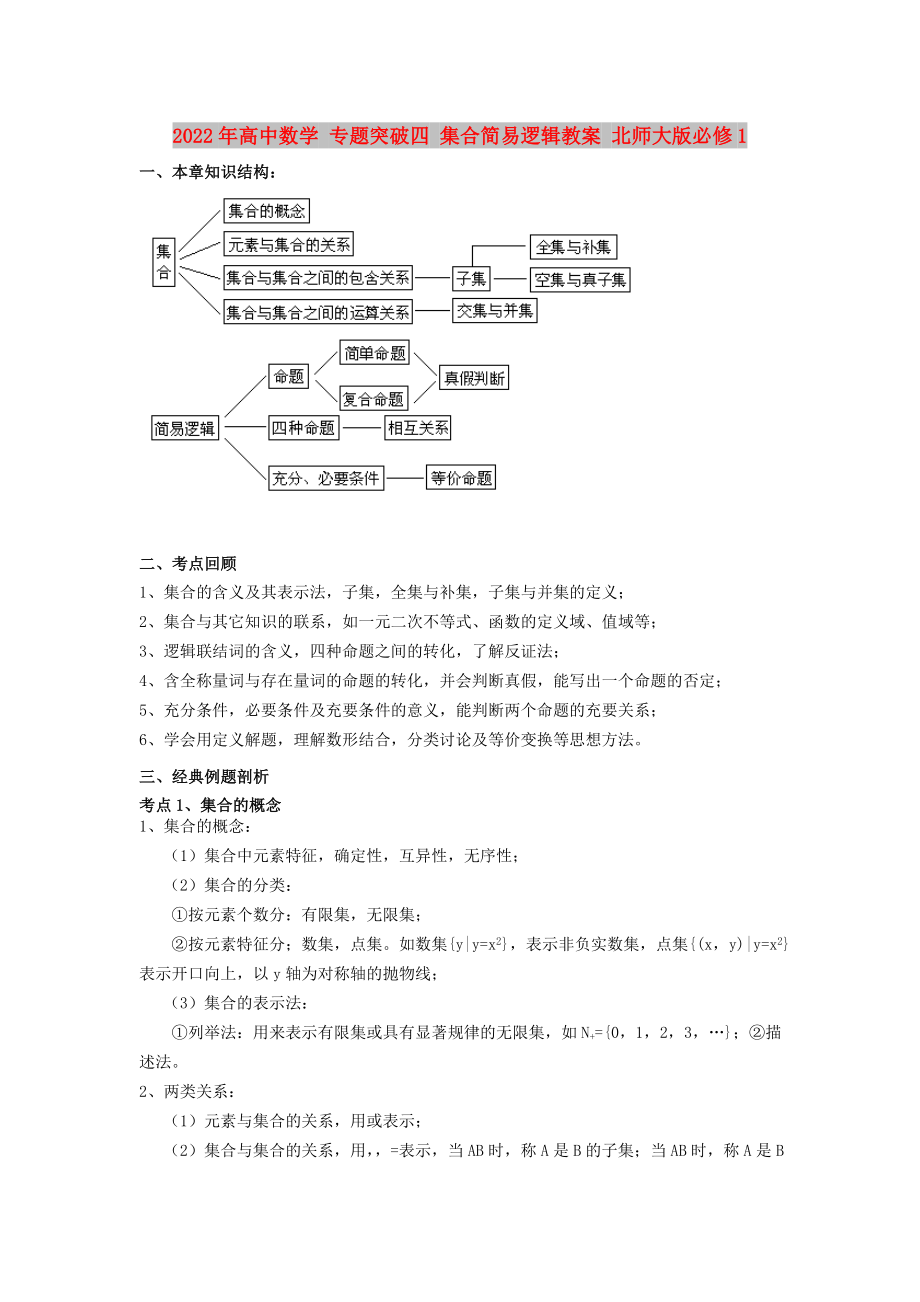 2022年高中數(shù)學(xué) 專題突破四 集合簡易邏輯教案 北師大版必修1_第1頁