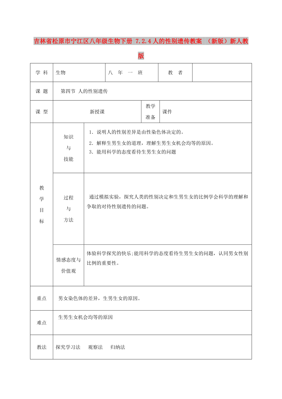 吉林省松原市宁江区八年级生物下册 7.2.4人的性别遗传教案 （新版）新人教版_第1页