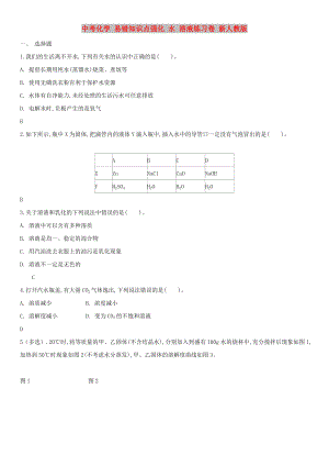 中考化學(xué) 易錯知識點強化 水 溶液練習(xí)卷 新人教版