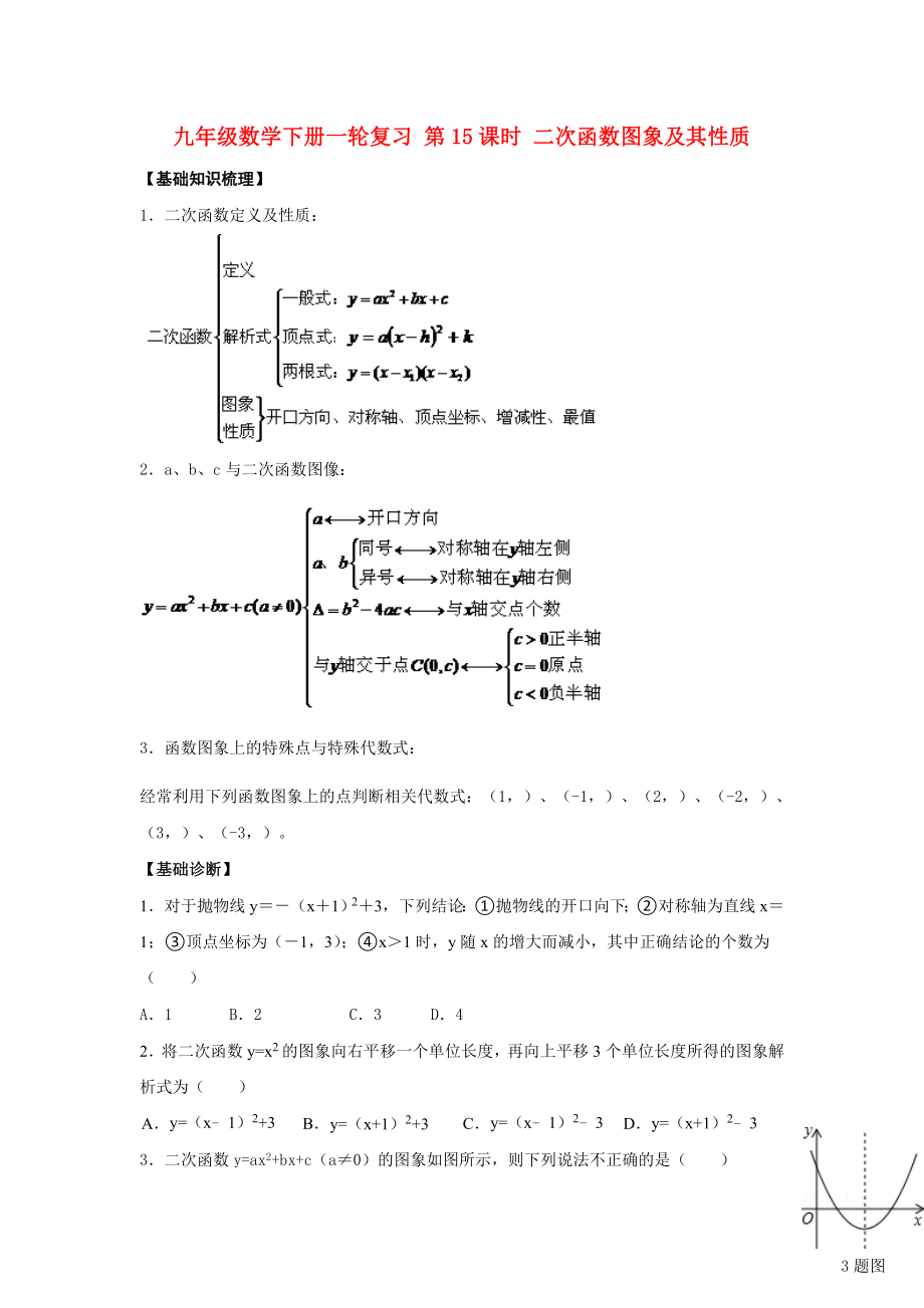 九年級數(shù)學(xué)下冊一輪復(fù)習(xí) 第15課時 二次函數(shù)圖象及其性質(zhì)_第1頁