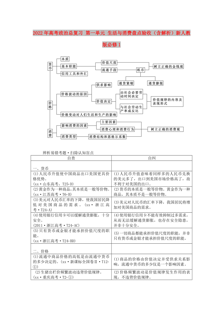 2022年高考政治总复习 第一单元 生活与消费盘点验收（含解析）新人教版必修1_第1页