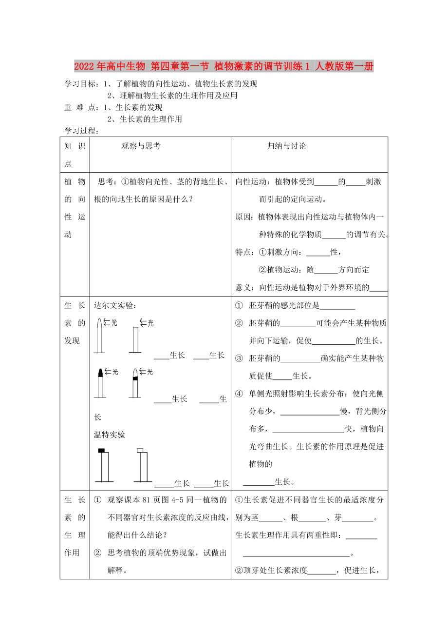 2022年高中生物 第四章第一節(jié) 植物激素的調(diào)節(jié)訓(xùn)練1 人教版第一冊(cè)_第1頁(yè)