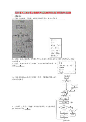 2022年高三數學上學期期末考試試題分類匯編 算法初步與復數