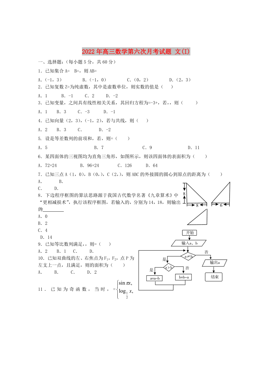 2022年高三數(shù)學(xué)第六次月考試題 文(I)_第1頁