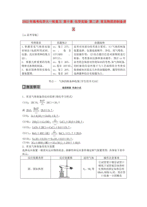 2022年高考化學(xué)大一輪復(fù)習(xí) 第十章 化學(xué)實(shí)驗(yàn) 第二講 常見物質(zhì)的制備講義