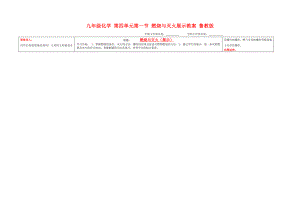 九年級(jí)化學(xué) 第四單元第一節(jié) 燃燒與滅火展示教案 魯教版