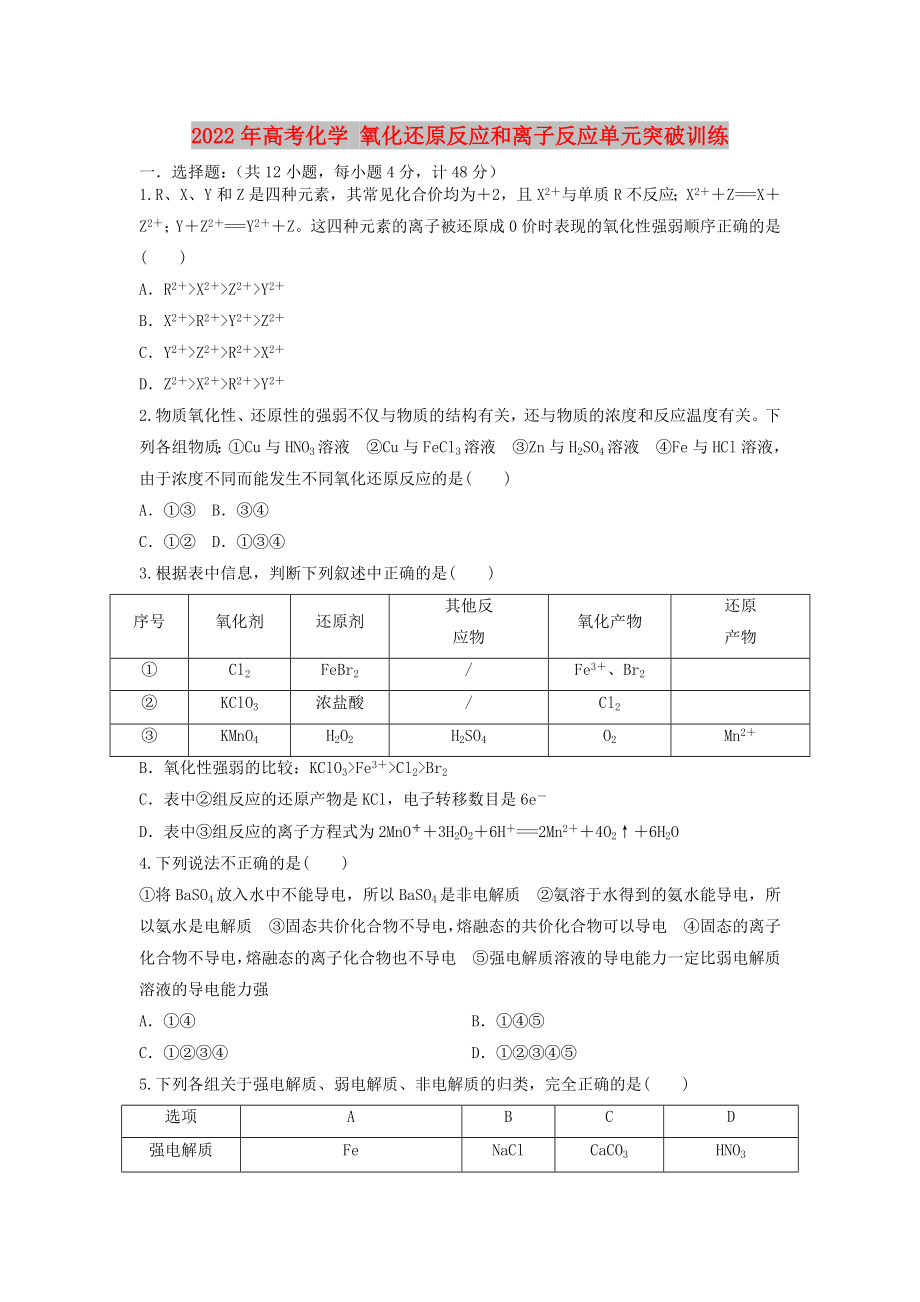 2022年高考化学 氧化还原反应和离子反应单元突破训练_第1页